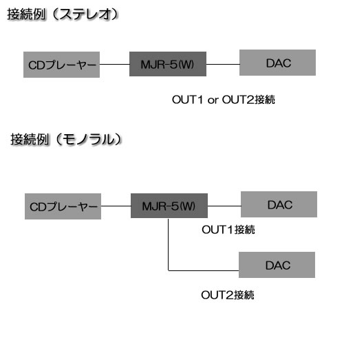 mjr5_setsuzoku.jpg